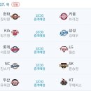 2020년 9월 17일(목) &#34;이장님밥상&#34;배 KBO리그 승리팀 맞추기 이미지