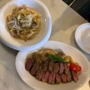 녹사평대로40길 | 녹사평역 와인바 뷰맛집 핌피 이태원 내돈내산 솔직한 후기