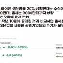 글로벌라이브 이미지