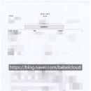 티원 행정사사무소 이미지