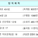 선산대로6-16 이미지