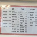 남주네김밥 네이버블로그