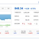 탑시그널