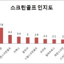 디온스크린골프 이미지