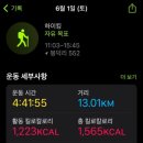 등산세상