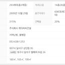 상인KCC스위첸 이미지