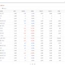 주식회사 진메디칼 이미지