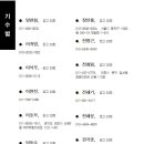 금산중고등학교
