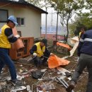 아세아시멘트㈜ 이미지