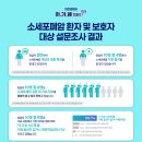 아가폐
