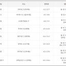 여수고서점，문구 이미지