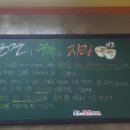 시장국수 - 수원시 팔달구 팔달문로4번길 16 | 시장국수