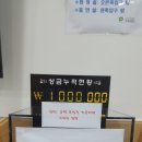 골프존파크초전시그니처점