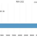 디에스네트웍스 이미지