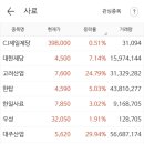 (주)케이씨팜 이미지