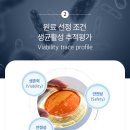 망원동 약국 이미지