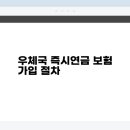 안정우체국 이미지