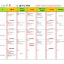 세정유치원 | 초등학생 원어민 화상 수업 강추 후기 (당진초등영어회화)