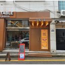 경기도 수원시 팔달구 일월로42번길 네이버블로그