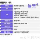 하나로동물약품 이미지