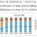 주정차67 이미지