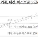 구도일태전주유소오앤씨에너지