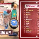 밥스타 이미지