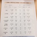 서울염동초등학교 이미지