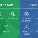 공단종합가스 이미지