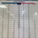 위드유한의원 | 어린이한방권위자 장규태교수님 2년차만나는 후기 : 내가 느낀 보약 효과, 보약 비용
