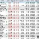 누리11태양광발전소 이미지