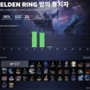 주식회사 역전육회 이미지