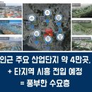 예화산업