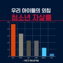 방방곡곡 민간우수3 뮤지컬 시데레우스 | 생명존중교육과함께하는 소소하지만 확실한 행복 뮤지컬 메리골드/반드시오고야 말 행복