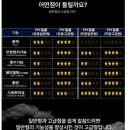 내구 | 캠핑 장비 ppf 보호 필름 내구팜 세피레이트 igt 전용 필름 시공후기