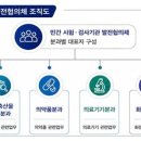 (재)제주테크노파크 바이오융합센터