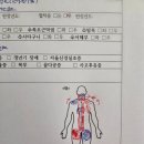 사랑척추교정 | <원주 마사지> 체형/척추교정 잘하는 정체교정마사지 후기