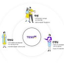 비상영어수학전문학원