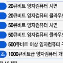 우리넷정보기술 이미지