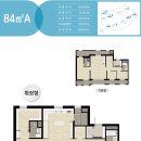 고덕국제신도시 제일풍경채2차 에듀 이미지