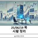 블루포트한빛원자력본부점 | I&C,풍산,산일전기,현대로템,우리기술,미스터블루,비큐AI,미투온,좋은사람들,한국전자인증,대신정보통신...