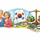 행정용 3번 이미지