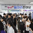 중부인력개발