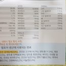 러브아지 이미지