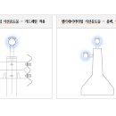부산방향 양재IC 이미지