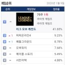 짱인터넷PC방 이미지