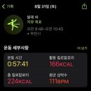 쁘띠블레 이미지