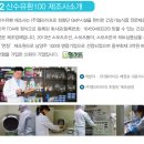 [산수유환]남자의 산수유환! 산수유가 가득한 탈모닷컴 솔그린 산수유환 100