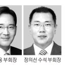 현대자동차(주)남양기술연구소