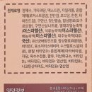(주)비에이치티 생명과학